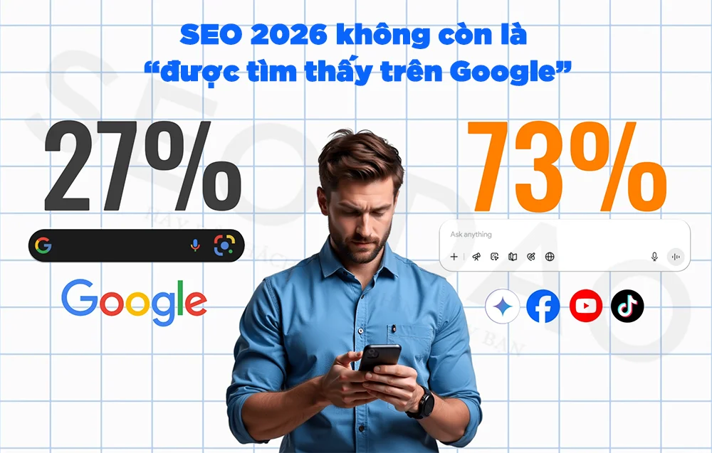 seo-2026